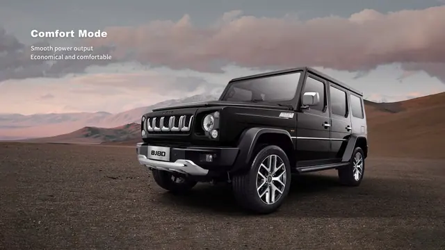 Beijing Off-road BJ80